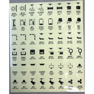 [Switch Adhesive Sticker] Simon E6 i6 E3 Series Dedicated One Two Three Four Open Logo