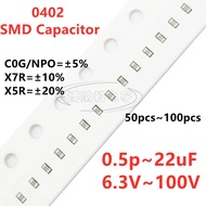 0402 Capacitor 1pF2.2pF3.3pF4.7pF6.8pF8.2pF10pF220pF330pF470pF680pF1nF22nF47nF10nF100nF0.1uF1uF2.2uF