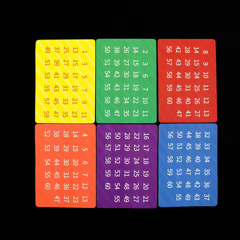 The Calculation Card Number Age Test Cards Heart Communication Mathematics Close-up Magic Tricks Pro