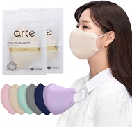 *พร้อมส่ง*หน้ากากอนามัยเกาหลี Arte Mask ทรง 2D แมส 4 ชั้น แมสไม่เจ็บหู Made in Korea 🇰🇷