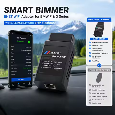 OBD2 Scanner WiFi ENET Adapter for BMW F/G/ISeries–Wireless Coding&Diagnostic Tool–Supports MHD Bimm