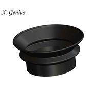 Binocular  Night Vision Scope Goggles Rubber Eye Protector Cups Eyepiece Guards  Microscope Parts L2