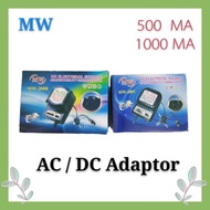MW-(2007 /2008) AC / DC Adaptor