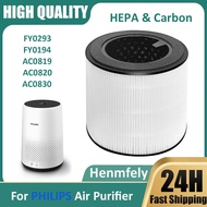 For Philips Air Purifier Accessories FY0293 FY0194 AC0819 AC0820 AC0830 Dust Collection Filter Parts