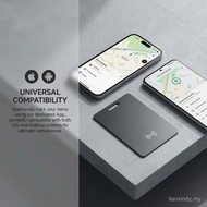 GPS for Android and iOS devices, Google Ultra-Thin Card Wallet, tracking cards, and anti-loss tag lo