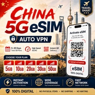 China 5G eSIM Auto VPN | Total GB Plans 5GB–50GB | 5–30 Days | High Speed 5G/4G | Instant QR Deliver