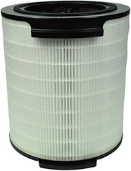 Philips AC1711, AC1715, FY1700 Compatible Replacement Filter, HEPA Air Purifier Filter