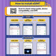Singapore Travel eSIM Card Total 10GB High Speed Data Unlimited Data for Travel
