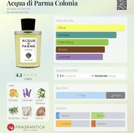 Acqua di Parma Colonia 香水