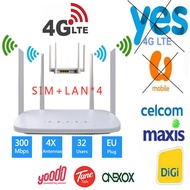 4G/Wifi Kereta Antena Lte Cpe Router 300Mbps Hotspot Mudah Alih 4G Modem Penghala Jalur Lebar Sim Mudah Alih wi-Fi Gateway Router