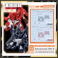 [Big Head House] GUGU Water Sticker Bandai MG 1/100 GNX Dedicated Water Sticker GU-M8597
