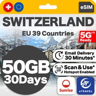 eSIM Switzerland Europe 39 Countries Unlimited Data | eTravel UK Italy France Spain Denmark