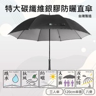 F-seasons - 碳纖維銀膠防曬手開直傘 (GL2701)