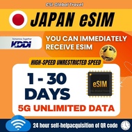 【CSL】Japan eSIM 5G 1-30 Days Local Network High Speed Unlimited Data Travel Japan SIM Card KDDI