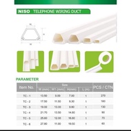 NISO Duct Cable Tc1 Tc2 Tc3 Tc4 Tc5 Tc6 TC Niso Kebel Protector