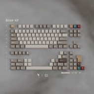 [ktechs] Keykobo Machinist Keycaps for Custom Mechanical Keyboards