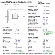 Design of Pad Footing for Axial Load to BS8110 Excel Spreadsheet