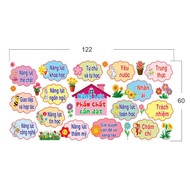 Classroom decoration - 10 COMPETENCIES, 5 QUALITIES (CLOUD) 122X60