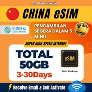 【CSL】China eSIM + Auto VPN  |  Google Instagram Whatsapp etc  | Kelajuan Tinggi 50GB Travel eSIM