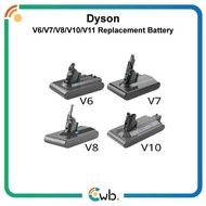 【原裝正貨】 Dyson V6/V7/V8/V8 Slim/V10/V10 Slim/V11/V12/V12S/V15 吸塵機 代用電池 <平行進口> 2200mah/3000mah/4000mah/