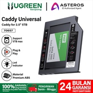 UGREEN SATA HDD Caddy Tray 9.5mm Hard Disk 2.5" SSD Max 5TB Case Drive