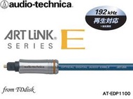 志達電子 AT-EDP1100 日本鐵三角 高品質鍍金光纖線 TOSLINK(方型)對TOSLINK(方型)