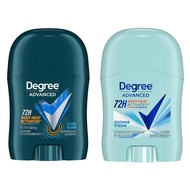 Degree Antiperspirant 0.5 oz Travel Size – Cool Rush Men or Shower Clean Women (Per Piece) Deodorant