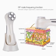 RF EMS Ckeyin Photon Facial Beauty Device Ion Ultrasonic Body Care