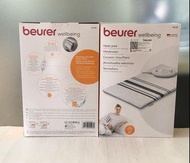 🌟全新行貨✔️ 可用消費卷🌟 德國🇩🇪品牌  Beurer HK25 電暖熱墊