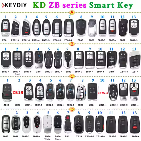 KEYDIY KD Smart Key ZB Remotes ZB01/02/03/04/05/06/08/10/11/12/15/16/17/21/22/24/27/28/29/30/31/35/3