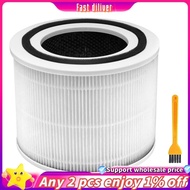 JR-Core 300 Air Filters True HEPA Filter Replacement for  Core 300