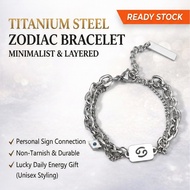 Minimalist 12 Zodiac Bracelet Non-Tarnish Titanium Layered Chain Lucky Energy Astrology Charm Unisex