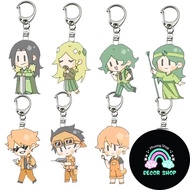 Mbti16 acrylic Keychain infp Emfp intp kawaii For Men Women