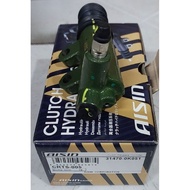 CRTS-005 CLUTCH SECONDARY SLAVE FOR TOYOTA INNOVA/FORTUNER/HILUX 1TR-FE/2TR-FE 13/16 (31470-0K051)