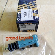 MASTER KOPLING BAWAH STARLET KOTAK STARLET KAPSUL EP70 EP71 EP80 EP81 - SUKU CADANG MOBIL