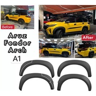 Aruz Fender Arch A1 Black