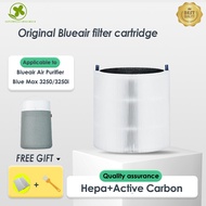 Replacement Compatible with Blueair Blue Max 3250 / 3250i Filter air purifier Particle+Carbon Access