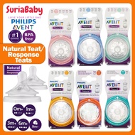 Philips Avent Teats Natural/ Response 2pcs