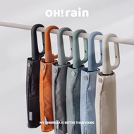 ￼OHRAIN 環扣自動傘 十骨 快乾布 抗UV 晴雨傘 太陽傘 遮陽傘 雨傘 防潑水 摺疊傘 防風
