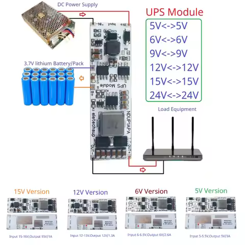 3A UPS Module 5V 6V 9V 12V 15V 24V 15W 3.7V 4.2V Li-on Li-po Lithium Battery Charge and Discharge Bo