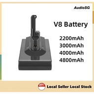 【Next day Delivery】V8 Vacuum Battery Replacement for V8 Absolute V8 Animal Cord-Free Handheld Vacuum