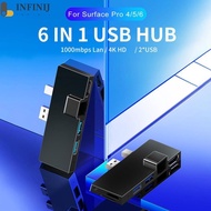 6 in 1 Docking Station Hub with TF Card Reader for Microsoft Surface Pro 5 4 3 [infinij.sg]