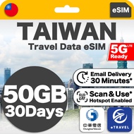 eSIM Taiwan 5G Unlimited Data eSIM 台湾 | eTravel Taipei Taoyuan Tainan etc