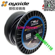 Oyaide歐亞德Black Mamba電源線V2黑曼巴次旗艦 日本進口