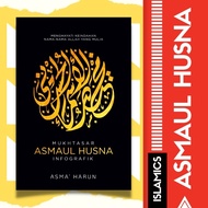 Mukhtasar Asmaul Husna Infografik | Buku Ilmiah Agama | Buku Ilmiah | Buku | Buku Islamik | Buku Agama | Buku Pts |