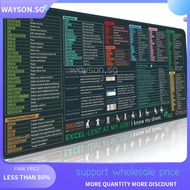 {READY STOCK}Excel Shortcut Keys Mouse Pad