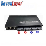 Fiber Optical switch 4 *1.25G SC 3* 1000M RJ45 Gigabit Ethernet Switch (2A 2B) 4F2E Ethernet Switch