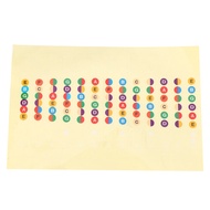 Guitar Trainer Color Coded Fretboard Fret Map Scale Note Stickers for Beginner