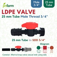 JIRIFARM - Barb Valve 25mm Male Thread 3/4" Inch PE Hose Connector Hydroponic Irrigation LDPE 25 mm