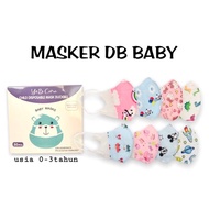 [50Pcs] Masker Duckbill Anak / Masker Anak